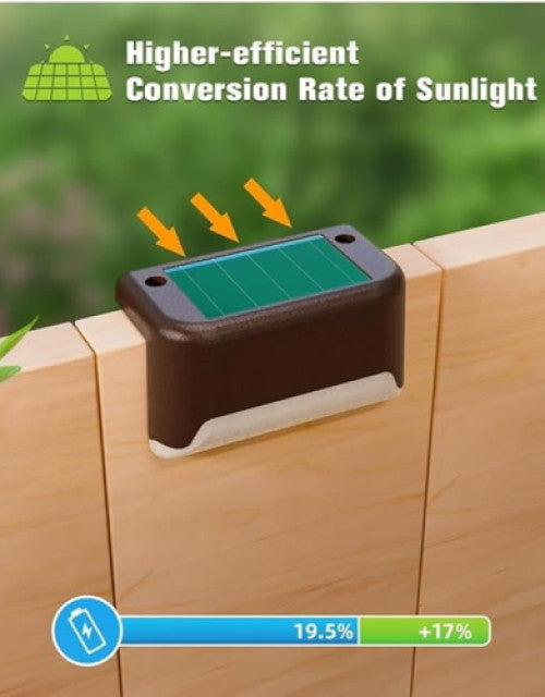 Solar Deck Lights Outdoor, Solar Step LED Waterproof Lighting for Outdoor Deck (Pack of 3)